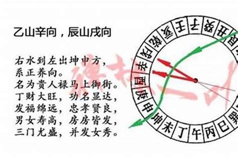 坐卯向酉|九运酉山卯向／辛山乙向宅运盘风水详解三六风水网